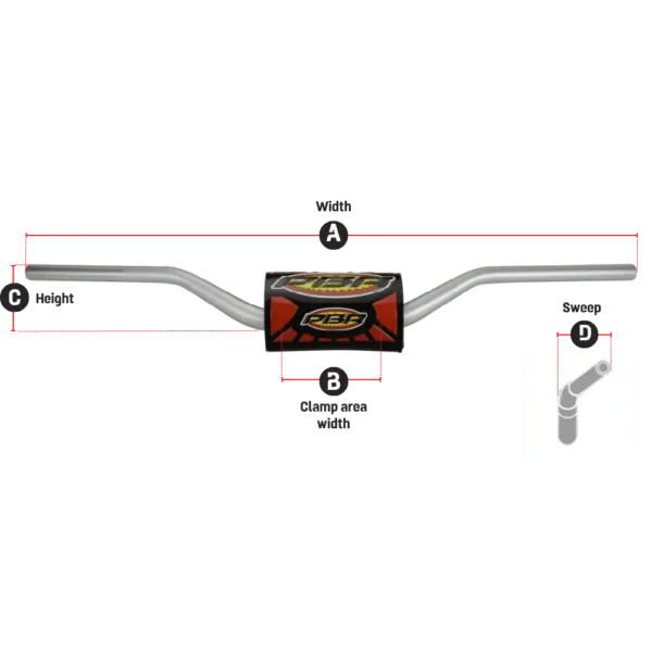 Leistang PBR 22mm - Image 2
