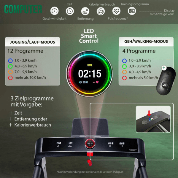 Jooksulint CHRISTOPEIT 2in1, must - Image 4