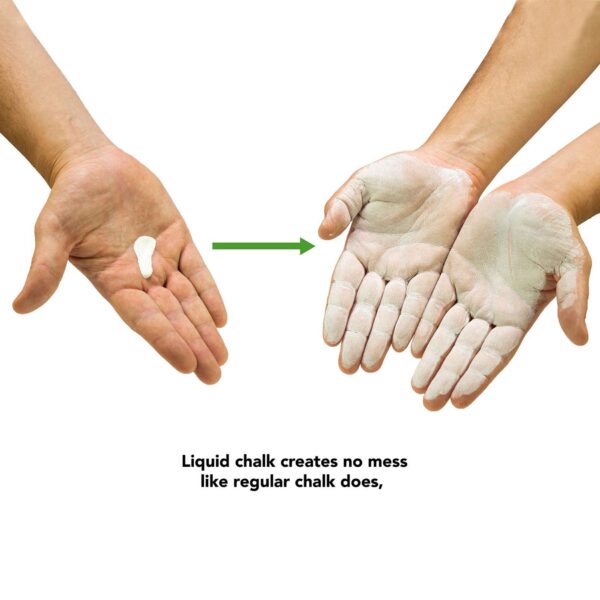 Vedel kriit TUNTURI Liquid Chalk 250 ml - Image 4