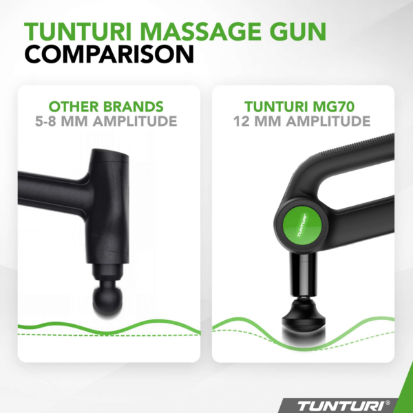 Massaažipüstol Tunturi MG70 Pro - Image 4
