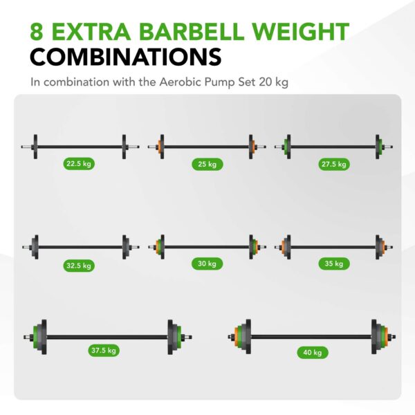 Raskuskettad TUNTURI Aerobic Pump Plates 10 kg - Image 3