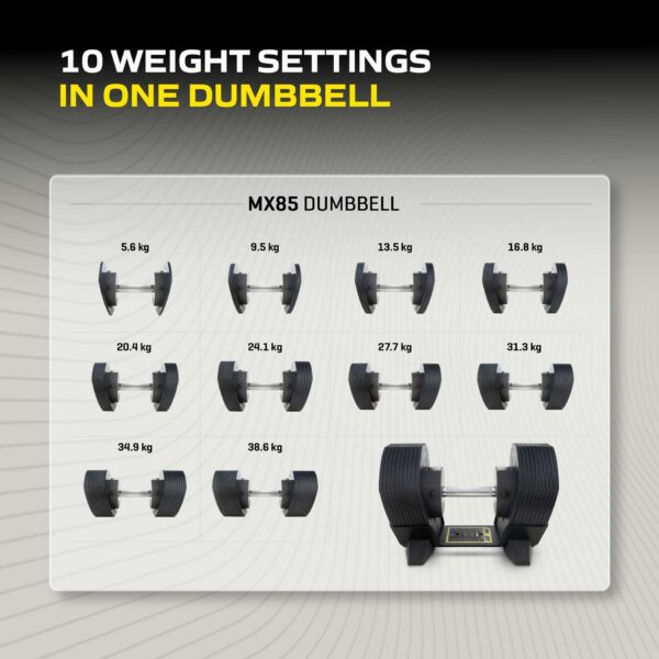Reguleeritav hantel TUNTURI MX Select MX85 Dumbbell  5,6-38,6 kg, knurled - Image 7