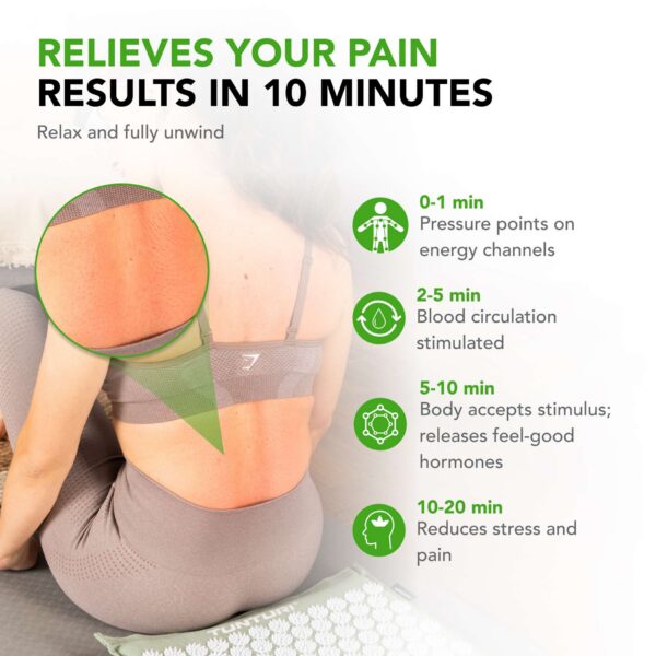 Punktimassaaži matt jaa padi TUNTURI PRO Acupressure Mat And Pillow, Mint - Image 2