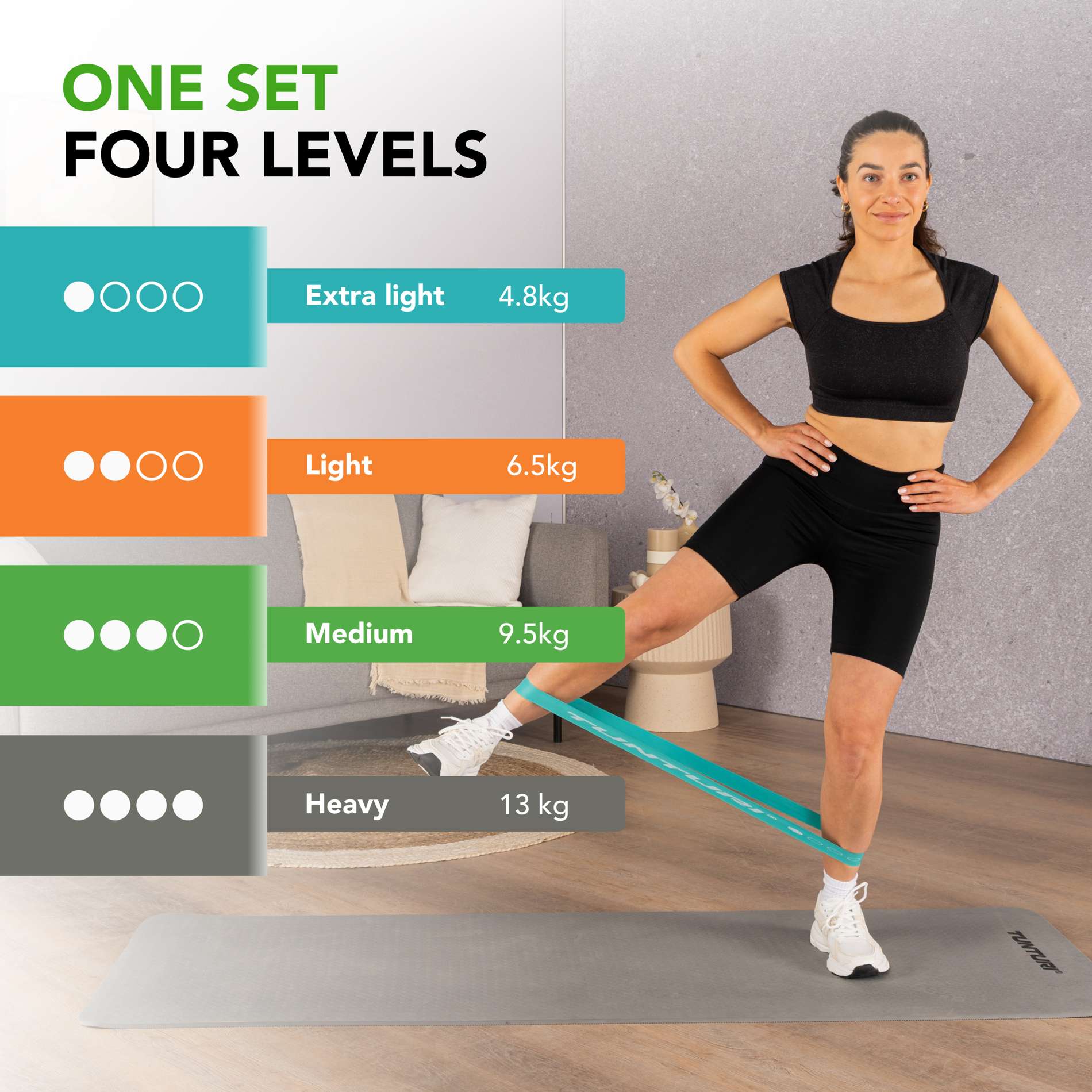 Võimlemiskummide komplekt TUNTURI Mini Resistance Band Set, 4 tk - Image 3