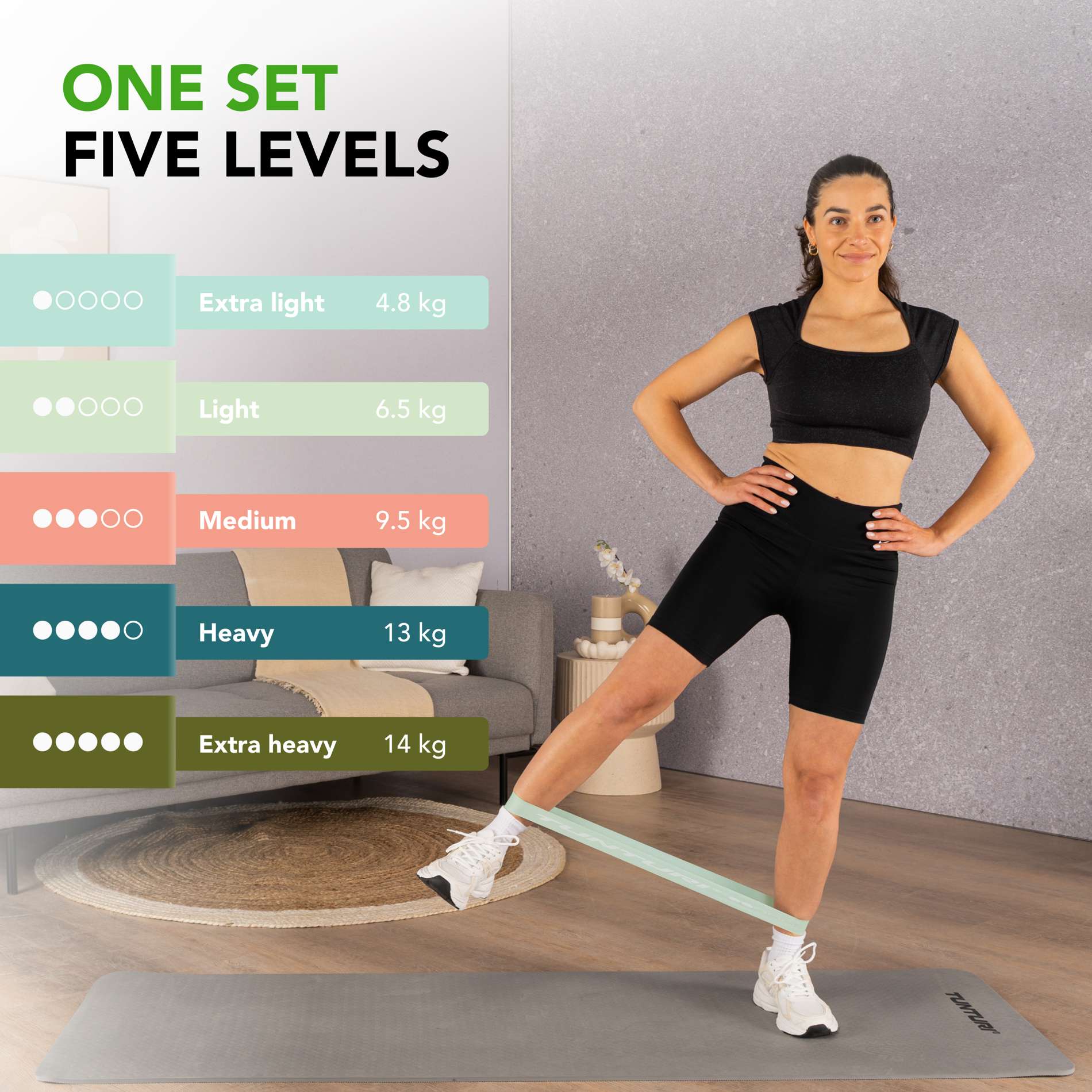 Võimlemiskummide komplekt TUNTURI Mini Resistance Band Set, 5 tk - Image 5